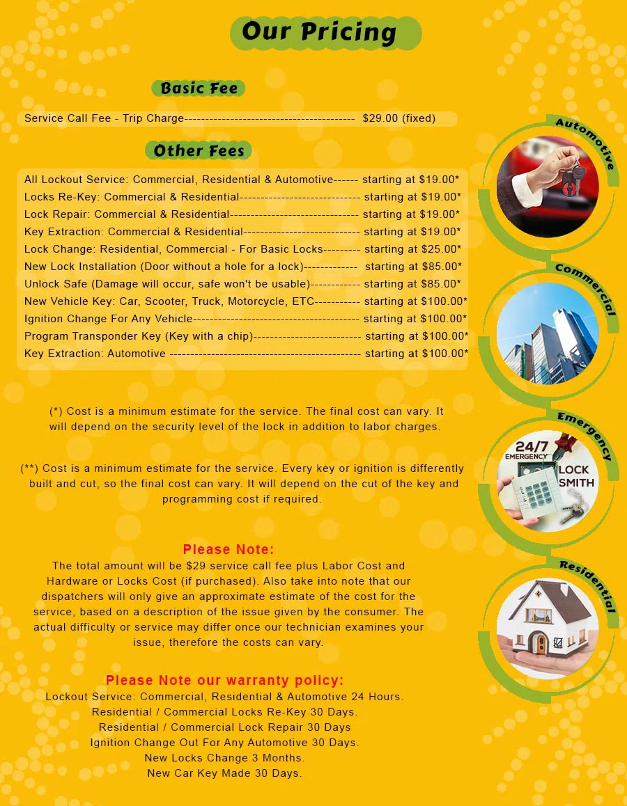 Gold Locksmith Store Phoenix, AZ 480-612-9235